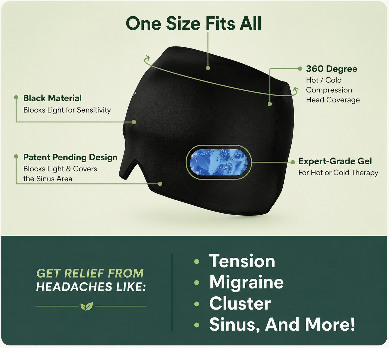 NeuroRelix Migraine Relief Cap