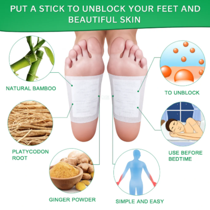 NeuroRelix Detox Foot Patches (Pack of 20) | Restore Balance & Wellness